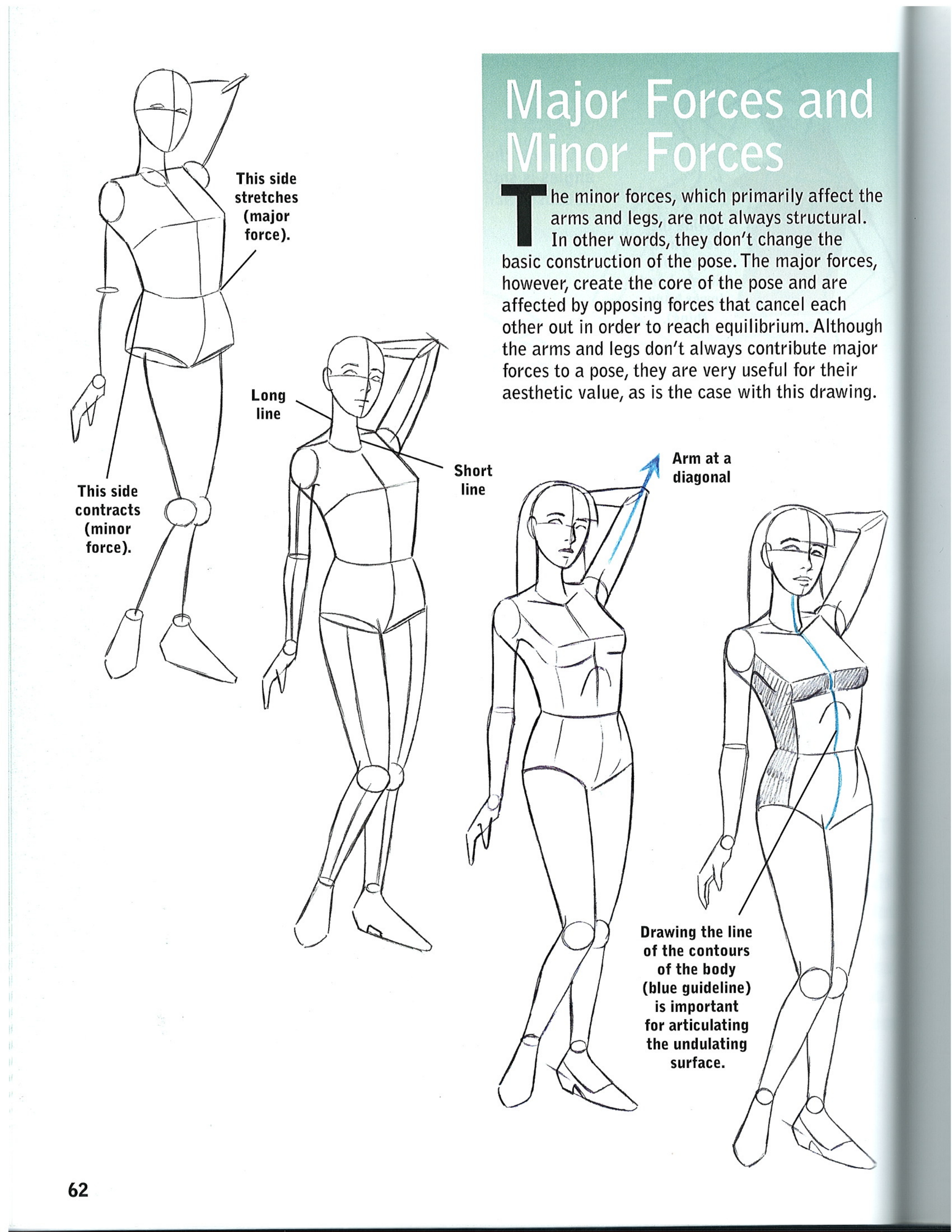 آموزش نقاشی طراحی سیاه قلم شهرری